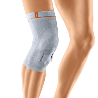 Įtvaras Osgood–Schlatter...